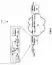 Fig. 05 - Ethernet differentiated services