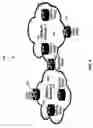 Fig. 09 - Ethernet differentiated services