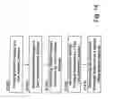 Fig. 20 - HUB modem system, method and apparatus