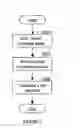 Fig. 07 - Method and device for charging for uncounted network traffic overhead