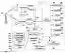 Fig. 01 - Method and apparatus for controlling traffic volume measurement validity in a universal mobile telecommunications system