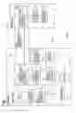 Fig. 02 - Data transmission apparatus and data transmission method