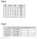Fig. 05 - Data transmission apparatus and data transmission method
