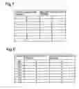 Fig. 07 - Data transmission apparatus and data transmission method