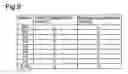 Fig. 08 - Data transmission apparatus and data transmission method