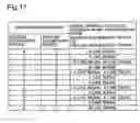 Fig. 10 - Data transmission apparatus and data transmission method