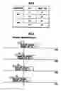 Fig. 04 - Radio communications system, radio network controller and base station