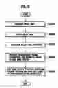 Fig. 08 - Radio communications system, radio network controller and base station