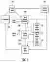 Fig. 02 - Methods for providing voice/data communication systems and voice/data communications via a portal