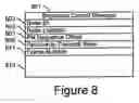 Fig. 09 - Network using randomized time division duplexing