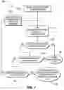 Fig. 06 - Method and system for optimizing power resources in wireless devices