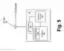 Fig. 07 - Time-scheduled multichannel direct link