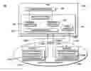 Fig. 01 - Wireless communication method and apparatus with reconfigurable architecture for supporting an enhanced uplink soft handover operation