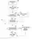 Fig. 01 - Unified interleaver/de-interleaver