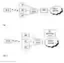 Fig. 02 - Compatibility between various w-lan standards