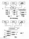 Fig. 02 - Wireless network cell controller