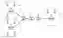 Fig. 01 - CDMA to packet switching interface for code division switching in a terrestrial wireless system