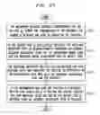 Fig. 07 - CDMA to packet switching interface for code division switching in a terrestrial wireless system