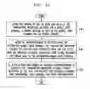 Fig. 08 - CDMA to packet switching interface for code division switching in a terrestrial wireless system