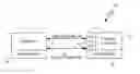 Fig. 01 - Multi-channel communication system and method based on class of service requirements