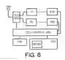 Fig. 07 - Time division duplex system and method with improved guard time