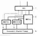 Fig. 01 - Data transmission method and data transmission apparatus