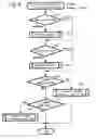 Fig. 06 - Data transmission method and data transmission apparatus
