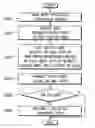 Fig. 01 - Network system for establishing path using redundancy degree and method thereof