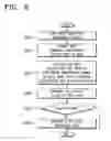 Fig. 06 - Network system for establishing path using redundancy degree and method thereof