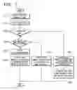 Fig. 07 - Network system for establishing path using redundancy degree and method thereof