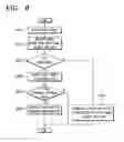 Fig. 08 - Network system for establishing path using redundancy degree and method thereof
