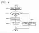 Fig. 09 - Network system for establishing path using redundancy degree and method thereof