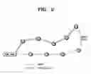 Fig. 07 - Efficient route update protocol for wireless sensor network