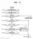 Fig. 09 - Efficient route update protocol for wireless sensor network