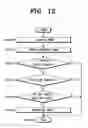 Fig. 10 - Efficient route update protocol for wireless sensor network