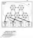 Fig. 01 - System and method for a hierarchical interconnect network