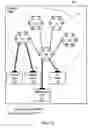 Fig. 03 - System and method for a hierarchical interconnect network