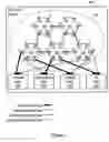 Fig. 05 - System and method for a hierarchical interconnect network