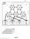 Fig. 06 - System and method for a hierarchical interconnect network