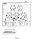 Fig. 07 - System and method for a hierarchical interconnect network