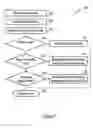 Fig. 09 - System and method for a hierarchical interconnect network