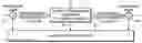 Fig. 01 - Determination of speech latency across a telecommunication network element