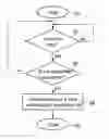 Fig. 01 - Data bus system