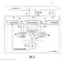 Fig. 03 - Data bus system
