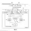 Fig. 04 - Data bus system