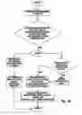 Fig. 08 - Scrambled packet stream processing