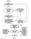 Fig. 17 - Scrambled packet stream processing