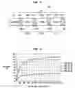 Fig. 04 - Packet sub-frame structure for selective acknowledgment