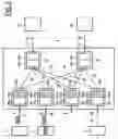 Fig. 03 - Method and system for transmitting messages in an interconnection network