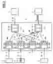 Fig. 04 - Method and system for transmitting messages in an interconnection network
